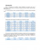Para la composición del portafolio, busqué diversificar las acciones para que no pertenecieran a un solo sector, sino contar con acciones del sector financiero, sector servicios, sector alimentos, etc