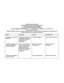 PLAN DE COMISION TECNICO PEDAGOGICO