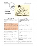 Leccion de kaqchikel