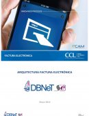 Factura Electronica Peru