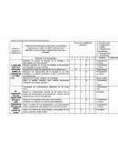TABLA DE ESPECIFICACIONES DE BIOLOGÍA I