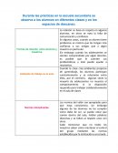 Durante las prácticas en la escuela secundaria se observa a los alumnos en diferentes clases y en los espacios de descanso