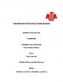 Actividad 5. Rasgos del profesor ciudadano: indagación (AEV)