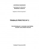 TRABAJO PRACTICO Nº 2 “EL MÉTODO”