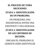 EL PROCESO DE TOMA DECICIONES ETAPA 1: IDENTIFICACIÓN DE UN PROBLEMA