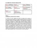 Localización y función de los controles