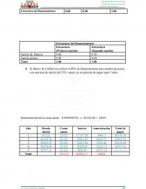 PROYECTO: BIO CARNES “NO SOMOS COMPETENCIA SOMOS PREFERENCIA”. Página 46