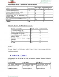 PROYECTO: BIO CARNES “NO SOMOS COMPETENCIA SOMOS PREFERENCIA”. Página 42