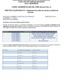 Orden de Cauce de la Cuenca Acari