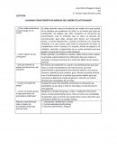 Características básicas del diseño de actividades