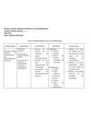 Plan de mejoramiento