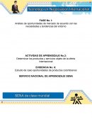 Análisis de oportunidades de mercado de acuerdo con las necesidades y tendencias del entorno ACTIVIDAD DE APRENDIZAJE No.2: