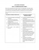 LOS AFANES COTIDIANOS. CAP IV “LA DESIGUALDAD DEL PODER.”