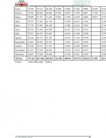 PROYECTO: BIO CARNES “NO SOMOS COMPETENCIA SOMOS PREFERENCIA”. Página 16