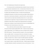 Ética: Valor Fundamental para el Desarrollo de las Organizaciones