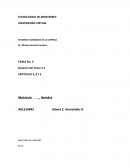 PRODUCTO INTERNO BRUTO