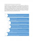 Finanzas empresariales