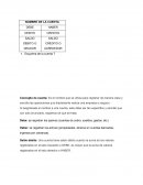 Un nuevo Taller contabilidad