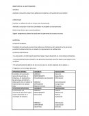 OBJETIVOS DE LA INVESTIGACIÓN. HIPOTESIS ESPECÍFICAS