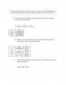 Mercado de capitales- Bonos