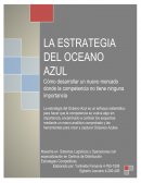 PROYECTO: “ANALISIS DE LA ESTRATEGIA DEL OCEANO AZUL”