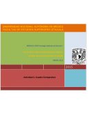 Modificación de la conducta