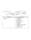 Planeacion Español Matemáticas