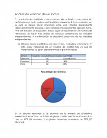 ANOVA de un factor. Página 1