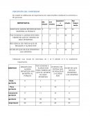 PERCEPCION DEL CONSUMIDOR