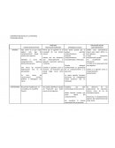 CONSTRUCCION SOCIAL DE LA VIOLENCIA