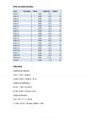 Instalaciones electricas