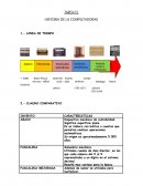 HISTORIA DE LAS COMPUTADORAS