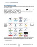 Inversión extranjera por sandra lópez IPN , LNI