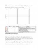 Análisis estratégico del punto de vista de la enajenación de activos por parte del grupo Penta