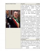 Presidentes en México Cuadro POLÍTICO LEGISLATIVO