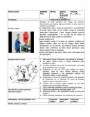 Análisis de trabajo seguro.