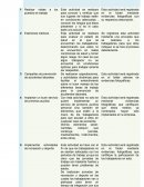 Actividad salud ocupacional y seguridad en el trrabajo