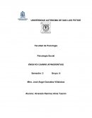 Psicología Social ENSAYO/ CANINO (KYNODONTAS)