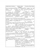 Gobernadores. Adolfo Ruiz Cortines. Adolfo López Mateos. Gustavo Díaz Ordaz