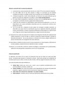 Mapa mental costos y presupuesos