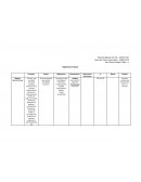 Regimenes fiscales,conceptos