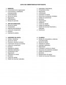 Lista de competencias por puesto