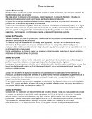 Tipos de layout