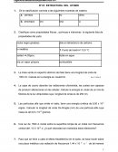 Estructura del atomo