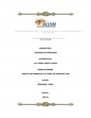 ENSAYO DE HERENCIA CULTURAL DE NUESTRO PAIS