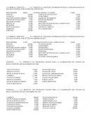 Ejecicios contabilidad basica
