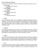 Como hacer un discurso