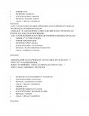 SITUACIONES COMUNICATIVAS