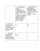 Foda de una muebleria