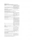 MODALIDADES CONTRACTUALES